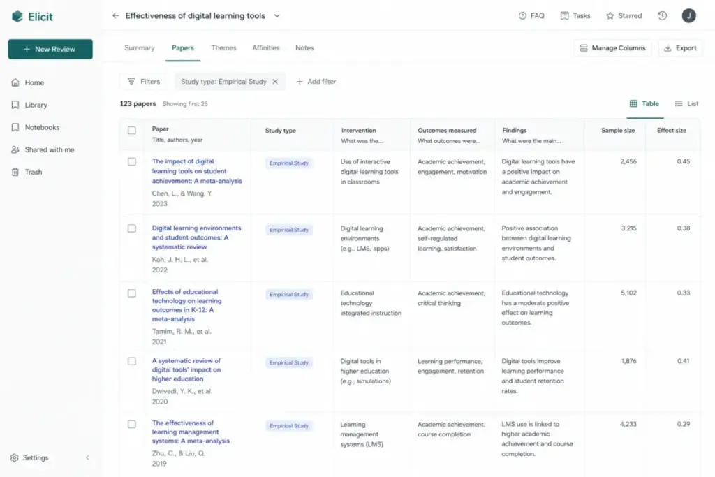 Elicit interface showing systematic literature review table with paper comparisons