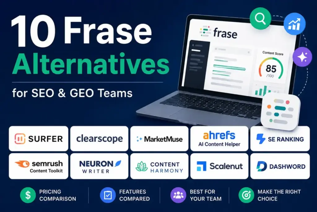 Frase alternatives featured image comparing top SEO and content optimization tools