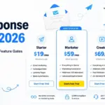 GetResponse Pricing 2026 featured image showing Starter, Marketer, Creator, and MAX Enterprise plan options