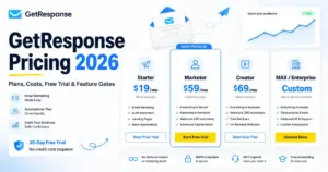 GetResponse Pricing 2026 featured image showing Starter, Marketer, Creator, and MAX Enterprise plan options