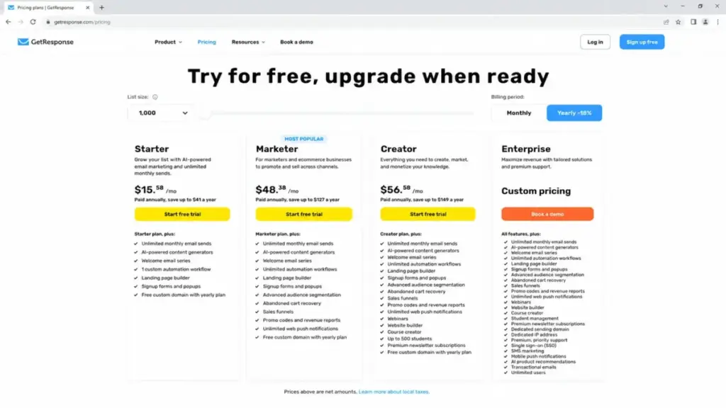 GetResponse pricing page mockup showing Starter, Marketer, Creator, and Enterprise plan cards with yearly billing toggle