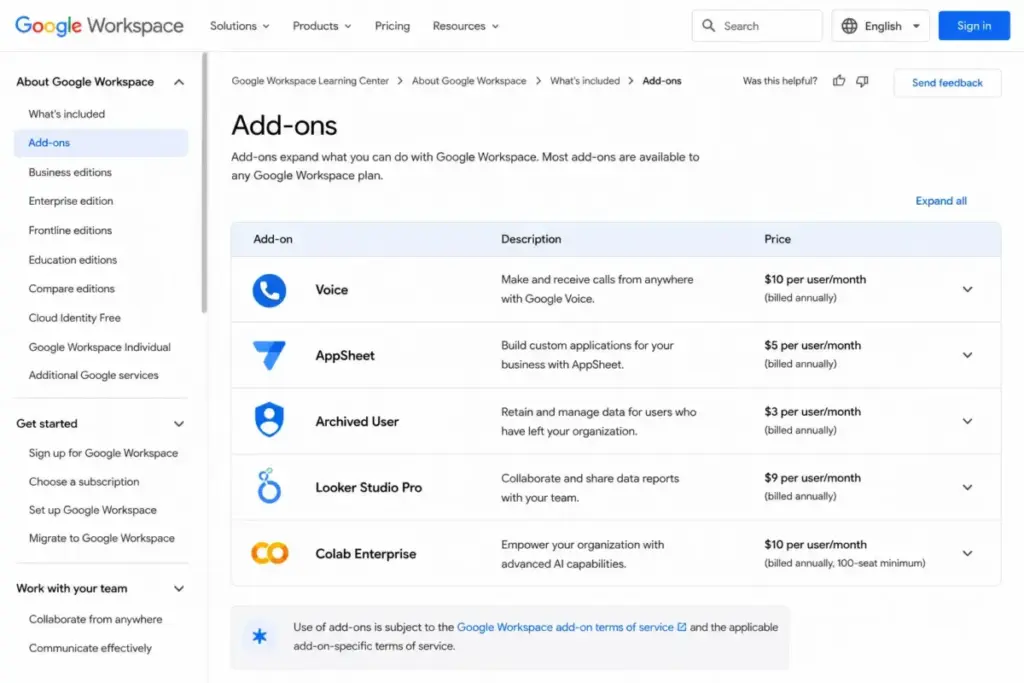 Google Workspace add-ons pricing table showing Voice, AppSheet, Archived User, Looker Studio Pro, and Colab add-ons.
