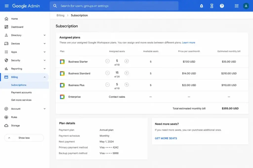 Google Workspace Admin subscription page showing assigned seats, available seats, plan pricing, and estimated monthly billing.