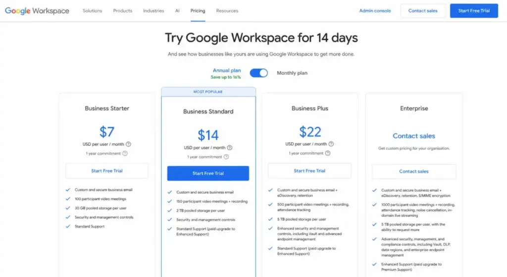 Google Workspace pricing comparison table showing Business Starter, Business Standard, Business Plus, and Enterprise plans.