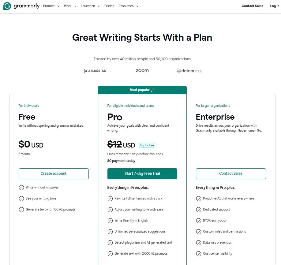 Grammarly pricing page showing Free, Pro at $12 per month, and Enterprise contact sales plans