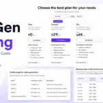 HeyGen Pricing featured image showing plans, credits, and real costs