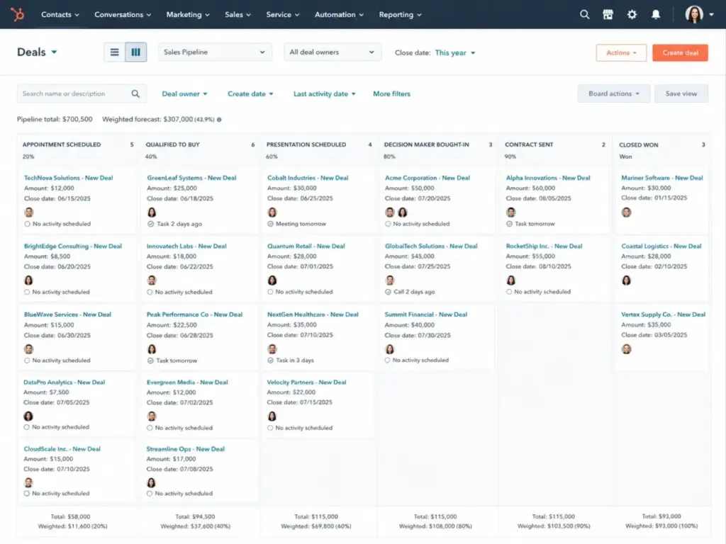 HubSpot Sales Hub deal pipeline board showing deal stages, amounts, and weighted forecast
