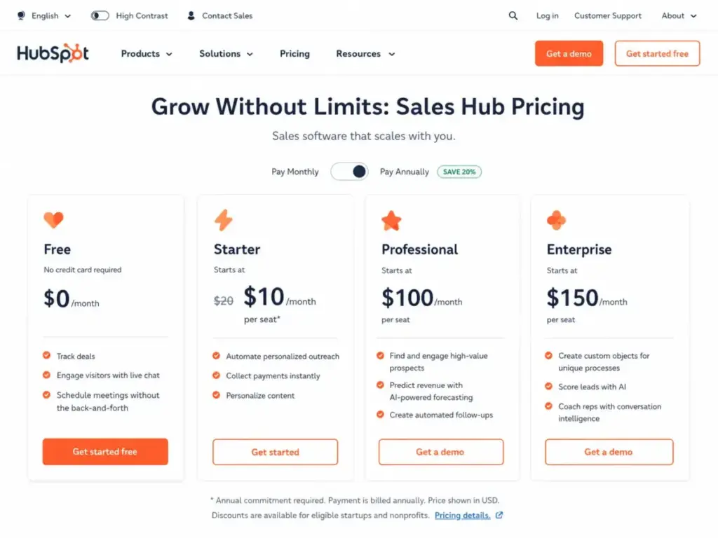 HubSpot Sales Hub pricing page showing Free, Starter, Professional, and Enterprise tiers