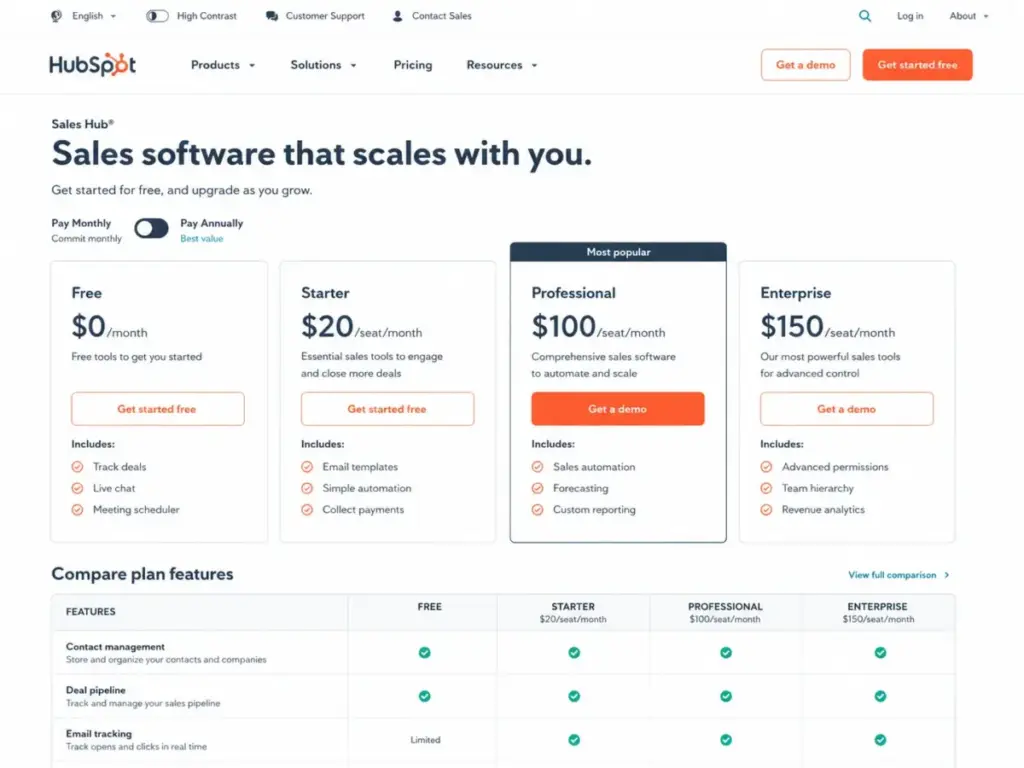 HubSpot Sales Hub pricing page screenshot showing Free, Starter, Professional, and Enterprise CRM plans with monthly seat pricing.