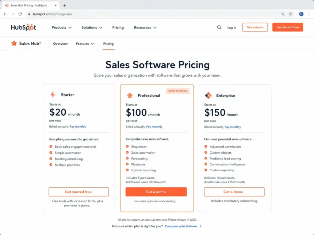 HubSpot Sales Hub pricing page showing Starter, Professional, and Enterprise plans with per-seat pricing