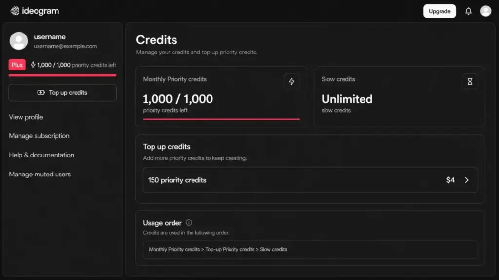 Ideogram credits dashboard mockup showing priority credits, slow credits, and top-up credits options.