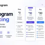 Ideogram Pricing featured image with pricing plan cards for Free, Plus, Pro, and Team.