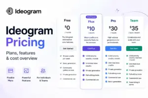 Ideogram Pricing featured image with pricing plan cards for Free, Plus, Pro, and Team.