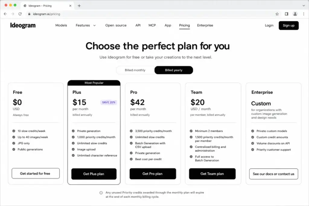 Ideogram pricing page mockup showing Free, Plus, Pro, Team, and Enterprise plans with annual billing selected.