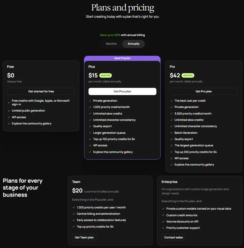 Ideogram pricing page showing Free, Plus, Pro, Team, and Enterprise plans with annual billing.