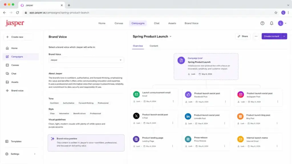 Jasper AI marketing workspace mockup showing brand voice settings and campaign workflow builder.