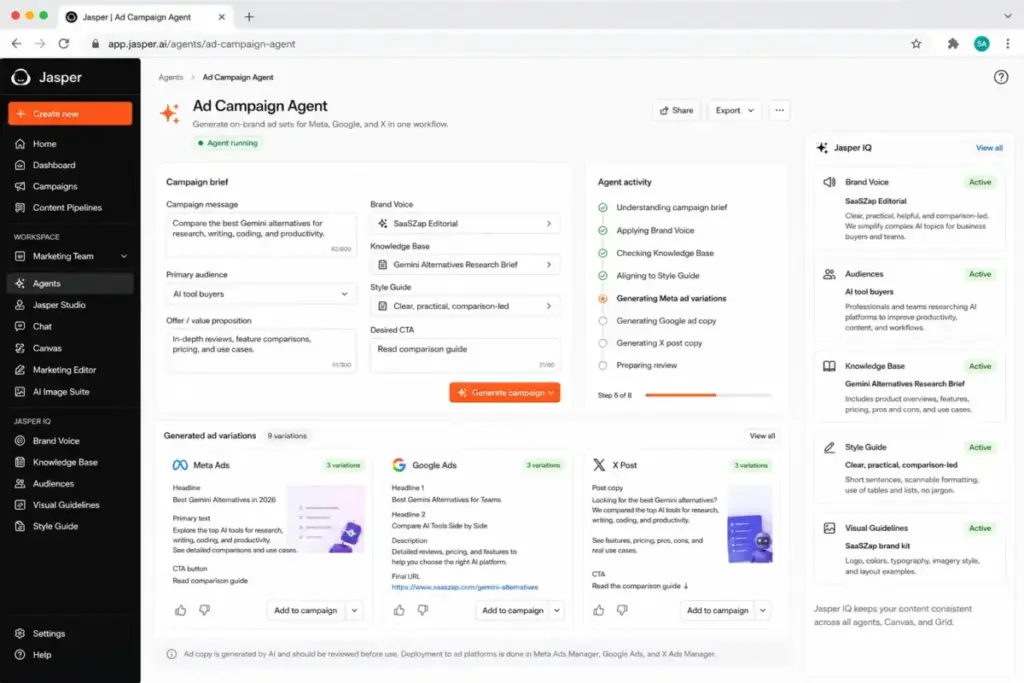 Jasper brand voice and campaign agent interface showing ad campaign generation for Meta, Google, and X.