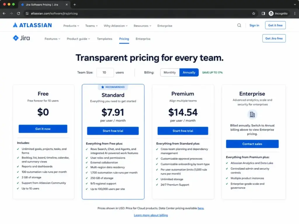 Jira pricing page showing Free, Standard, Premium, and Enterprise plan tiers with monthly per-user pricing.