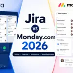 Jira vs Monday.com 2026 comparison showing pricing, features, automation, dashboards, and workflow management tools.