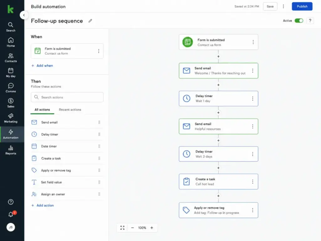 Keap automation builder showing a follow-up sequence with form trigger, email steps, delay timers, task creation, and tag action.