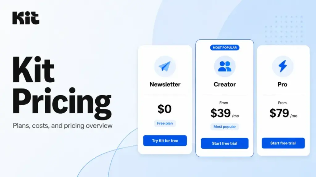 Kit Pricing featured image showing Newsletter, Creator, and Pro pricing cards