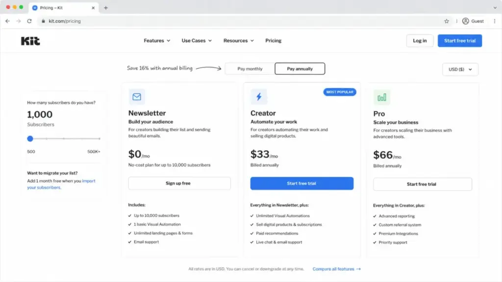 Kit pricing page mockup showing Newsletter, Creator, and Pro plans with annual billing selected