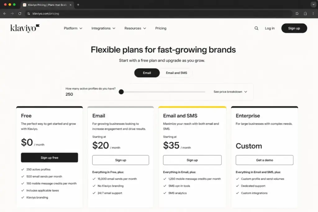 Klaviyo pricing page screenshot-style mockup showing the Free plan, Email plan, Email and SMS plan, and Enterprise option.