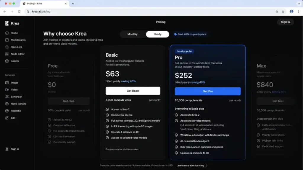 Krea pricing page showing Basic at $63/year and Pro at $252/year with access to all video models