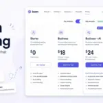 Loom pricing featured image showing plan cards for Starter, Business, Business + AI, and Enterprise