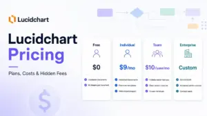 Lucidchart Pricing featured image showing plan cards for Free, Individual, Team, and Enterprise
