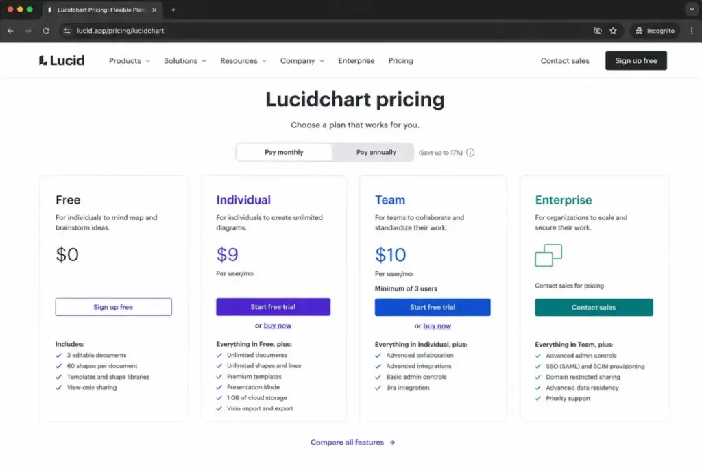 Lucidchart pricing page mockup showing Free, Individual, Team, and Enterprise plans