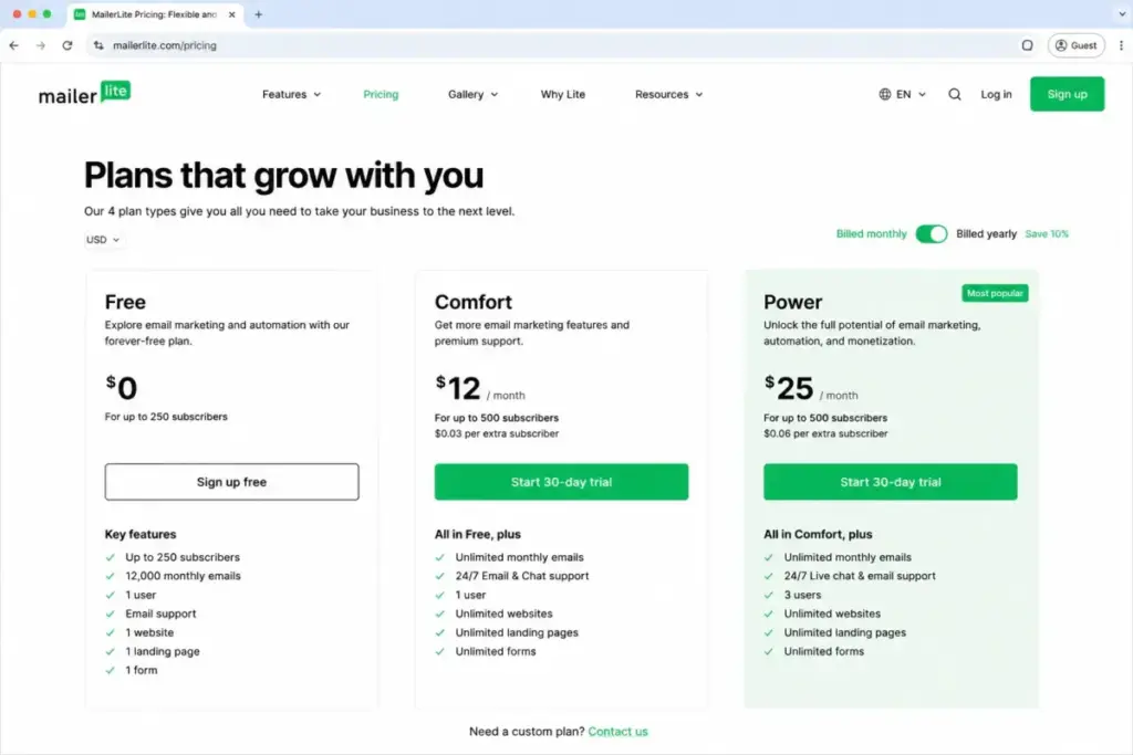 MailerLite pricing page mockup showing Free, Comfort, and Power plan limits as of June 2026.