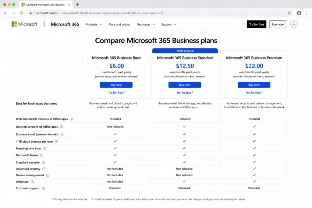 Microsoft 365 Business plan comparison showing Business Basic, Business Standard, and Business Premium pricing and feature differences.