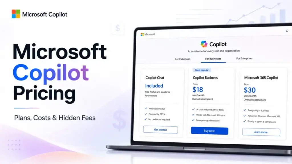 Microsoft Copilot Pricing featured image showing Copilot pricing cards for Copilot Chat, Copilot Business, and Microsoft 365 Copilot.