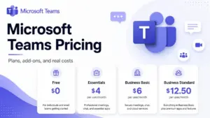 Microsoft Teams Pricing featured image with plan cards for Free, Essentials, Business Basic, and Business Standard.