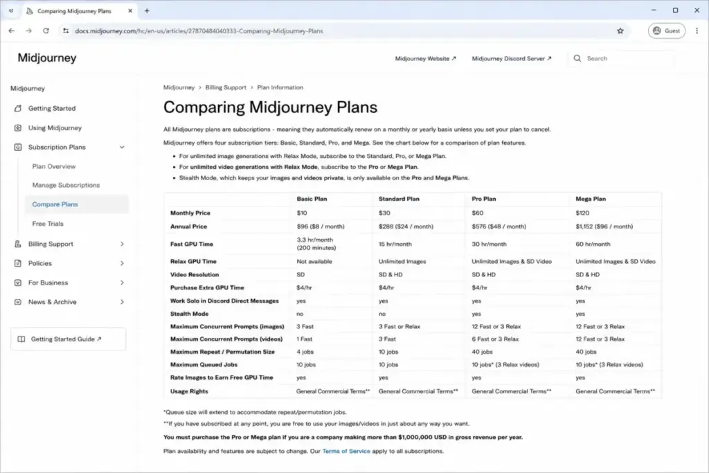 Midjourney plan comparison page showing Basic, Standard, Pro, and Mega subscription tiers with GPU hours and Stealth Mode.