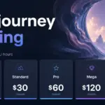 Midjourney Pricing featured image showing Basic, Standard, Pro, and Mega plan prices