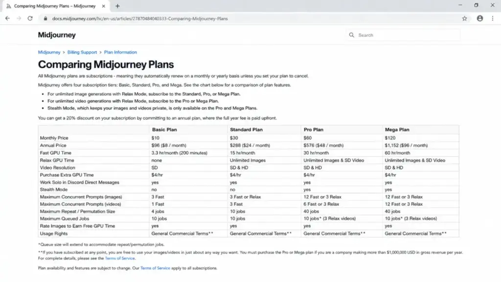 Midjourney pricing plans comparison showing Basic, Standard, Pro, and Mega plan costs