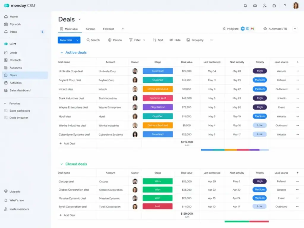 monday CRM pipeline board view showing deal stages, custom columns, and sales activity tracking