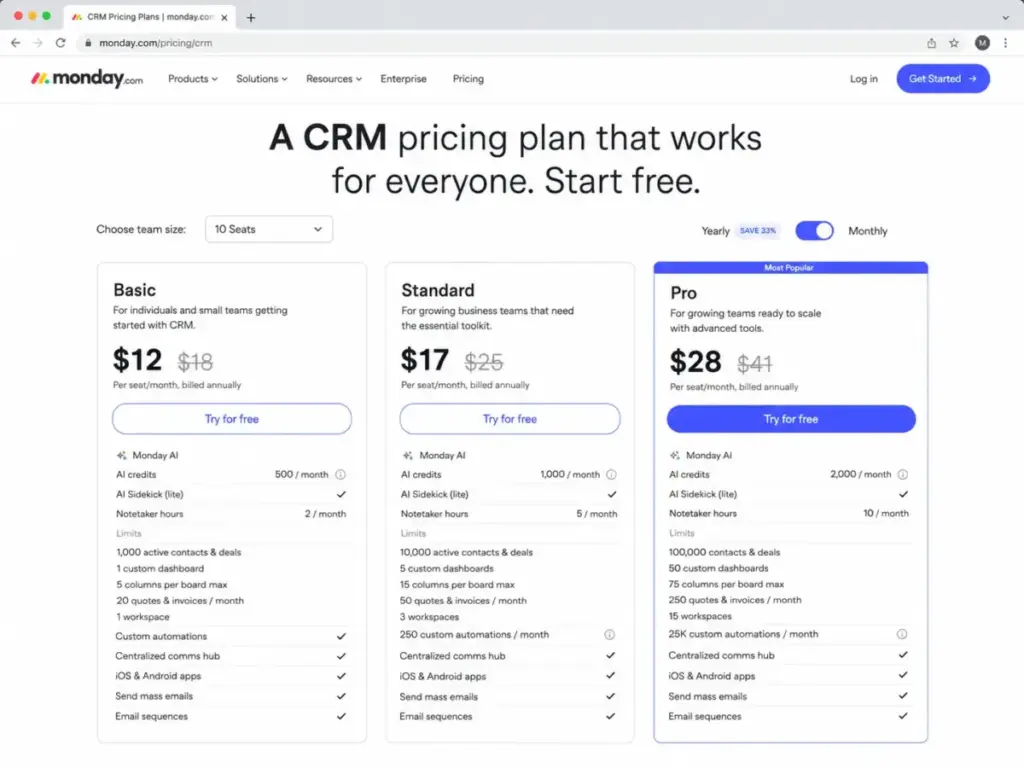 Monday CRM pricing page showing Basic, Standard, and Pro plans billed annually