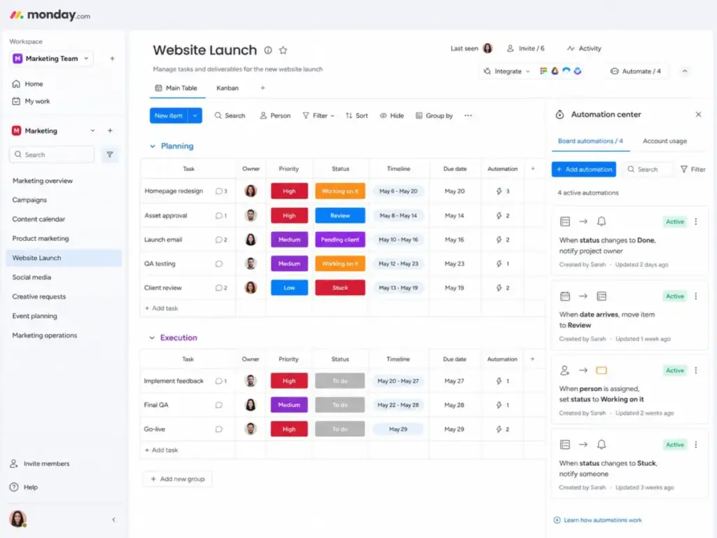 monday.com Work Management board showing custom status columns, task owners, timelines, due dates, and automation rules
