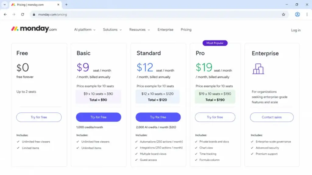 monday work management pricing page showing Basic plan at $9/seat/month and Standard plan at $12/seat/month billed annually