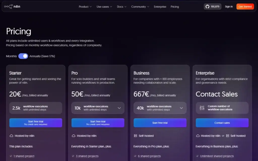 n8n pricing page showing Starter, Pro, Business, and Enterprise plans with annual billing selected