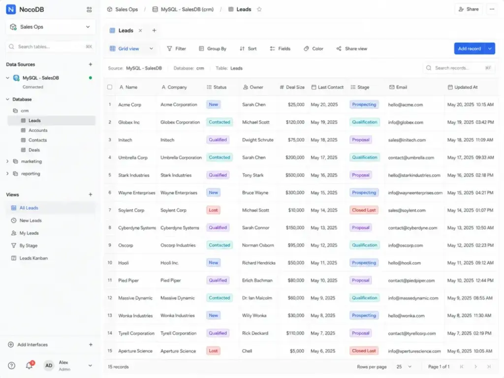 NocoDB workspace showing an Airtable-like grid view connected to a MySQL sales database with leads, stages, deal values, and owner fields