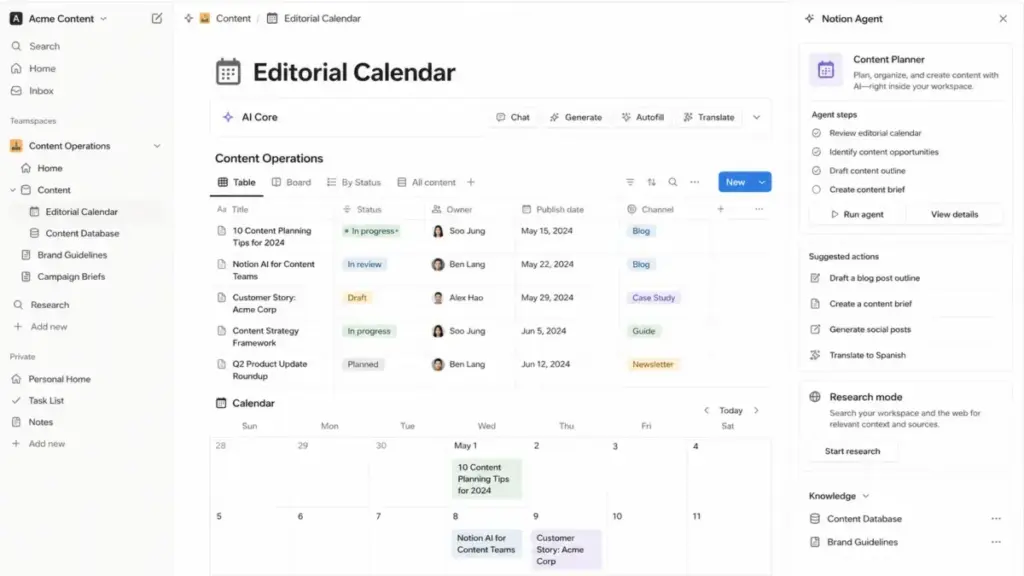 Notion AI workspace mockup showing an editorial calendar, AI Core tools, content database, and Notion Agent panel.