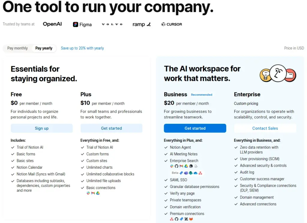 Notion pricing page showing Free, Plus, Business, and Enterprise plans