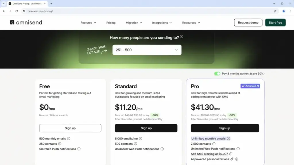 Omnisend pricing calculator showing how contact count affects Free, Standard, and Pro plan pricing