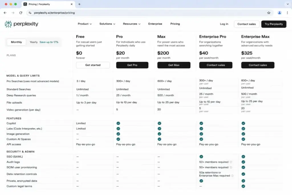 Perplexity AI pricing comparison table showing Free, Pro, Max, Enterprise Pro, and Enterprise Max plans.