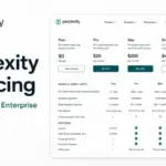 Perplexity AI Pricing featured image showing Free, Pro, Max, Enterprise Pro, and Enterprise Max plans.