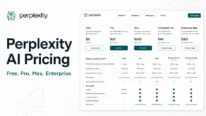 Perplexity AI Pricing featured image showing Free, Pro, Max, Enterprise Pro, and Enterprise Max plans.